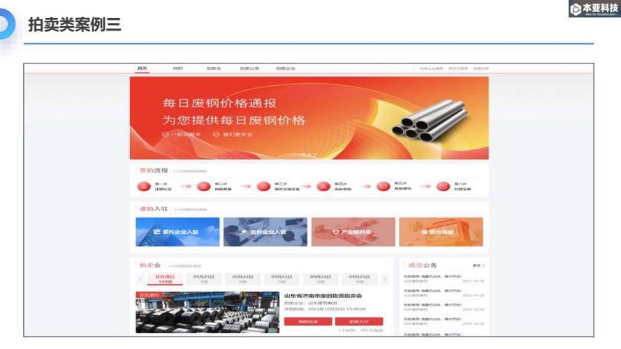 競(jìng)拍網(wǎng)站制作權(quán)威觀點(diǎn) 從用戶體驗(yàn)到技術(shù)安全的全面革新